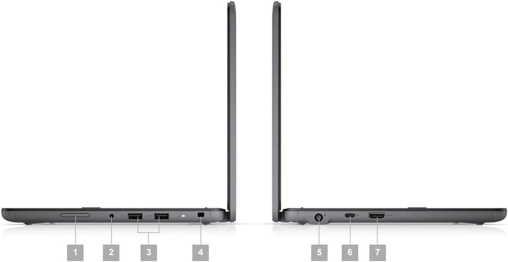 Dell Latitude 3120 2-in-1 Laptop Touch | 11.6' 1366x768 HD | Celeron - N5100-128GB SSD Hard Drive - 4GB RAM | 4 cores @ 2.8 GHz Win 11 Pro Black (Renewed)