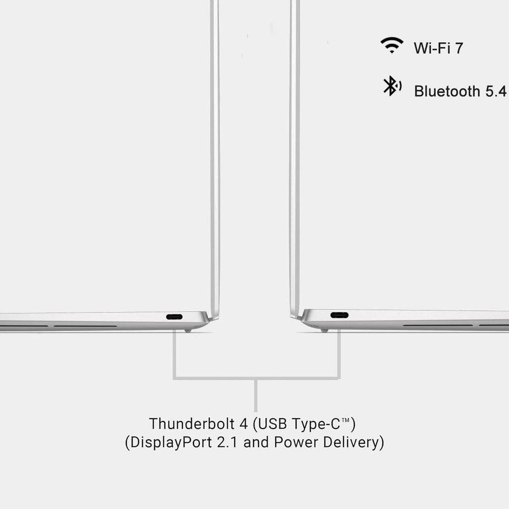 Dell XPS 13 9350 AI PC Business Laptop, (13.4' FHD+ 120Hz, Intel Core Ultra 7 258V, 32GB DDR5, 1TB SSD), 2X Thunderbolt 4, Copilot+ PC, Backlit, 1080p RGB Webcam, FP, Wi-Fi 7, Win 11 Pro, Platinum