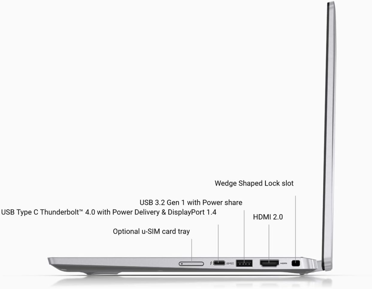 Dell Latitude 7430 2 in 1 Multi-Touch Laptop Computer, Core i5-1245U up to 4.4GHz, 16GB RAM, 512GB SSD, Thunderbolt 4, Backlit Keyboard, 14in FHD Touchscreen Notebook Windows 11 Pro (Renewed)