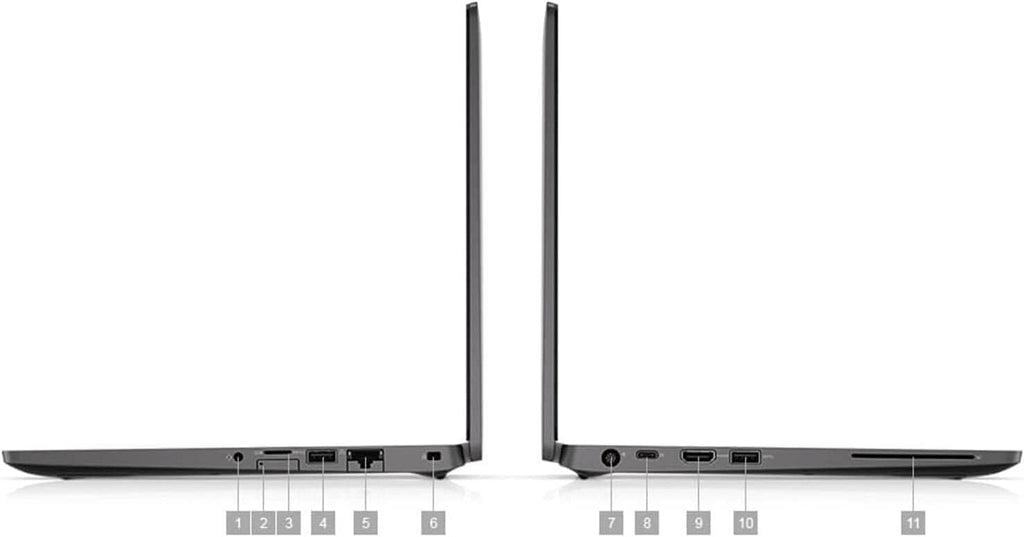 Dell Latitude 5300 2-in-1 Business Laptop, 13.3' FHD (1920 x 1080) Touchscreen, 8th Gen Intel core i7-8665U, 16GB RAM, 512GB SSD, IR Webcam, Windows 11 Pro (Renewed)