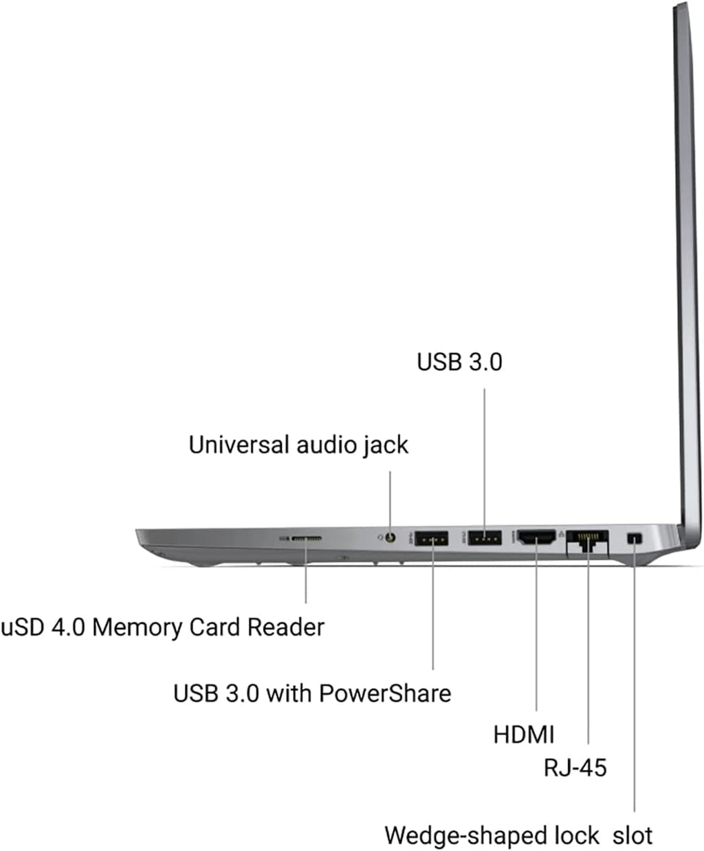 Dell Latitude 5510 15.6' FHD Touchscreen Laptop Computer, 10th Gen Intel Quad-Core i7-10810U, 32GB DDR4 RAM, 512GB NVMe SSD, Backlit Keyboard, HDMI, Windows 11 Pro (Renewed)
