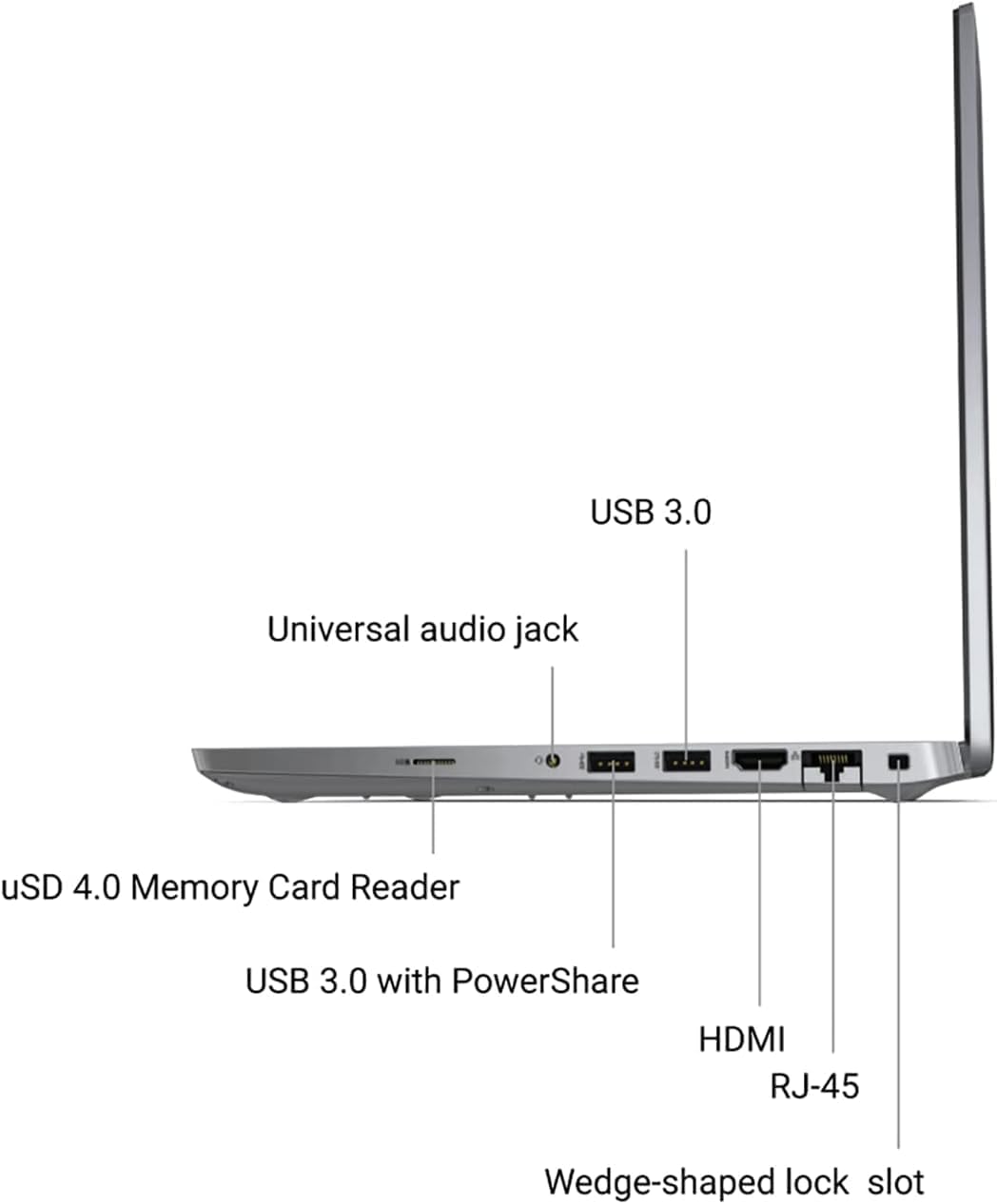Dell Latitude 5510 15.6' FHD Touchscreen Laptop Computer, 10th Gen Intel Quad-Core i7-10810U, 32GB DDR4 RAM, 512GB NVMe SSD, Backlit Keyboard, HDMI, Windows 11 Pro (Renewed)