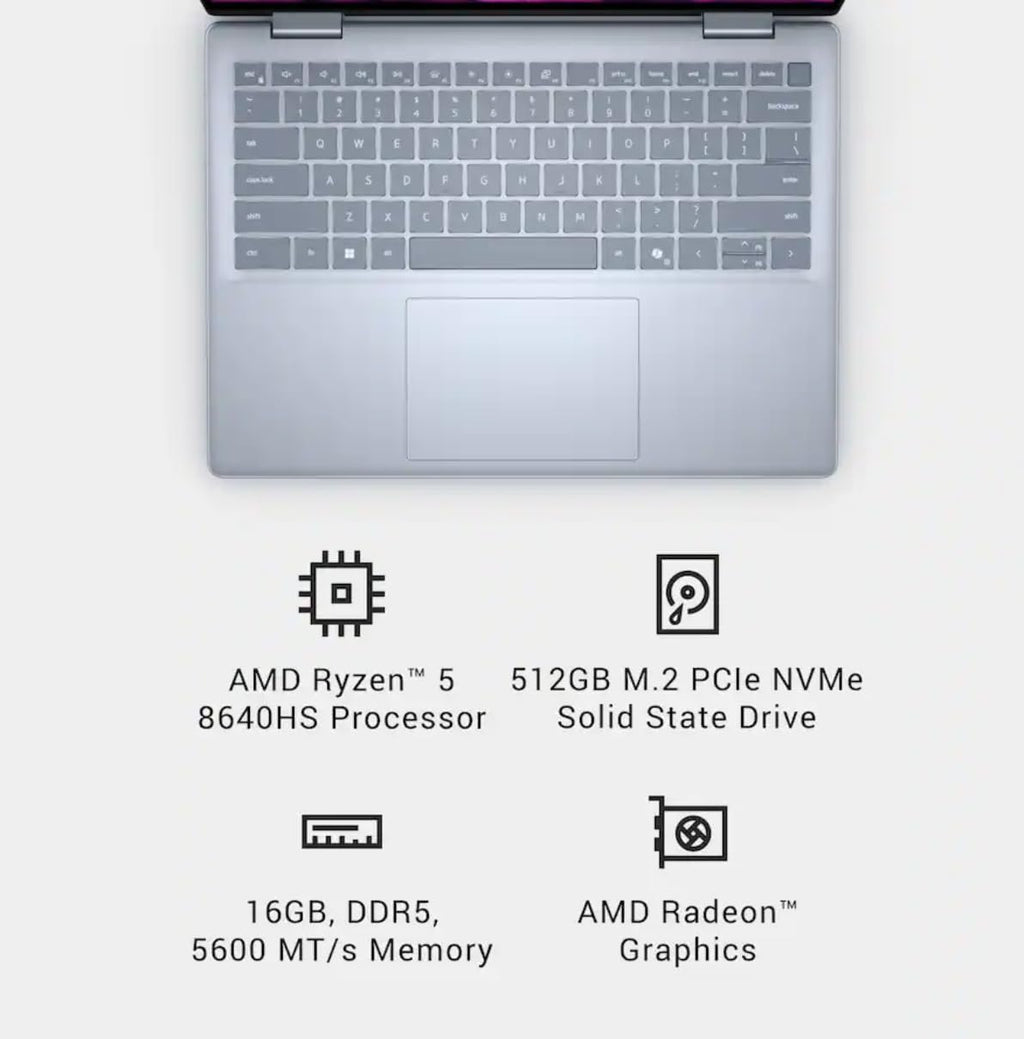 Dell Inspiron 14 2-in-1 Laptop, 14' WUXGA Comfortview Touchscreen, Copilot AI, AMD Ryzen 5 8640HS (>i7-1355U), Backlit, Win11 Pro, w/Stylus Pen (16GB RAM, 512GB SSD)