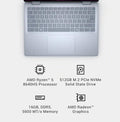 Dell Inspiron 14 2-in-1 Laptop, 14' WUXGA Comfortview Touchscreen, Copilot AI, AMD Ryzen 5 8640HS (>i7-1355U), Backlit, Win11 Pro, w/Stylus Pen (16GB RAM, 512GB SSD)