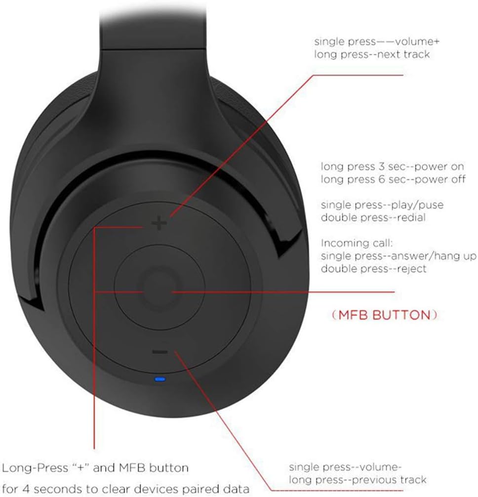 Wireless Bluetooth Headphones Stereo Foldable Headphones, Hi-Res Certified Sound, Game Type,Subwoofer,Long Standby for PC/Cell Phones/TV