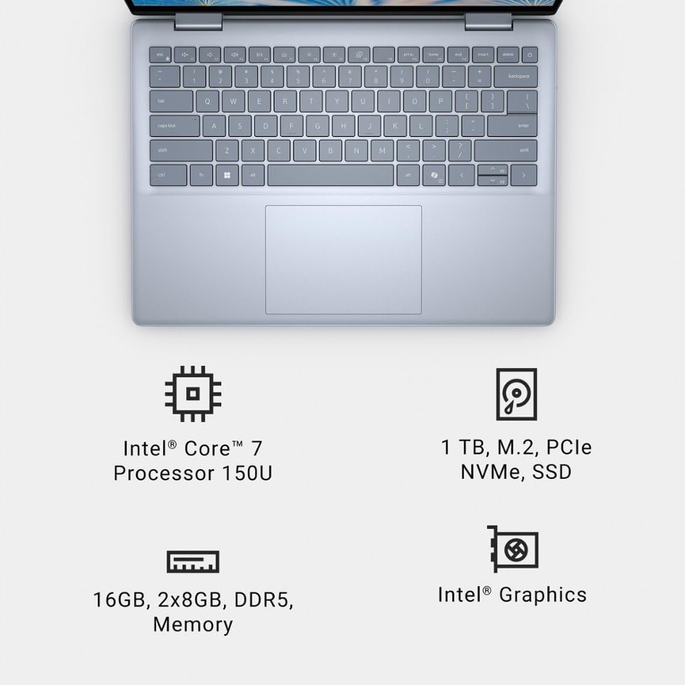 Dell Inspiron 14 7440 2-in-1 Business Laptop (14' FHD+ Touchscreen, Intel Core 7 150U(> i7-1355U), 16GB RAM, 1TB SSD) Backlit KB, FP Reader, FHD Webcam, IST Hub, Win 11 Home w/Copilot, Blue