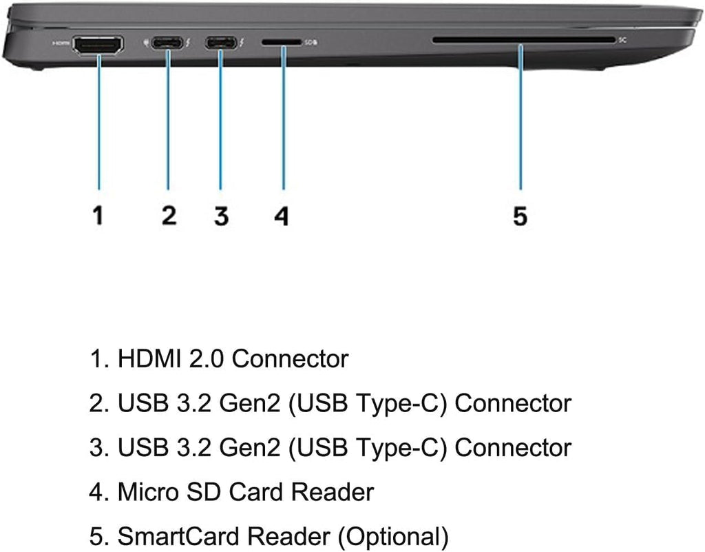 Dell Latitude 7410 Business Laptop 14' FHD Notebook Intel Core i7-10610U,16GB RAM 512GB SSD,Dual Core 4.9Ghz,Backlit Keyboard,Fingerprint Reader,Windows 10 Pro (Renewed)