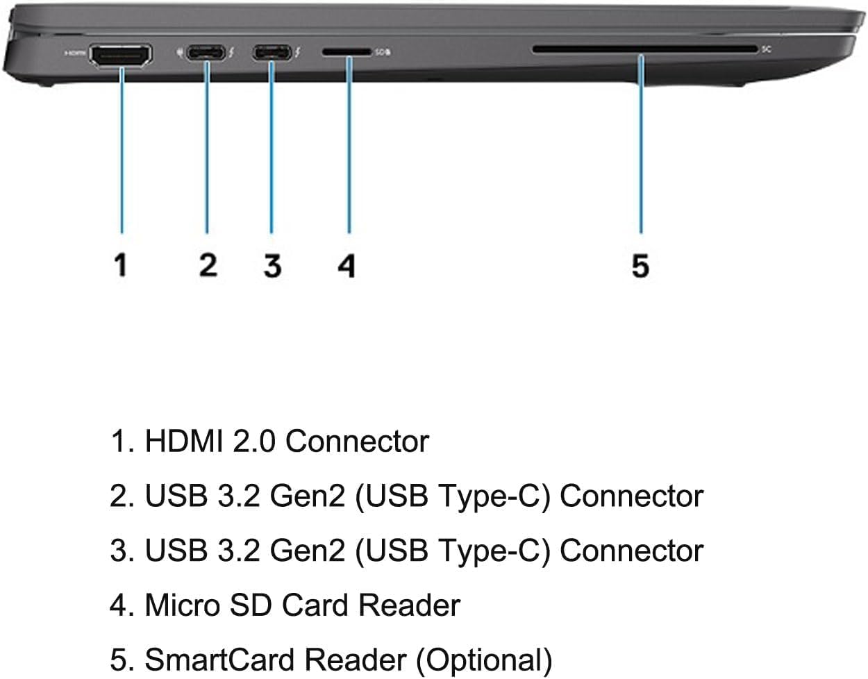 Dell Latitude 7410 Business Laptop 14' FHD Notebook Intel Core i7-10610U,16GB RAM 512GB SSD,Dual Core 4.9Ghz,Backlit Keyboard,Fingerprint Reader,Windows 10 Pro (Renewed)