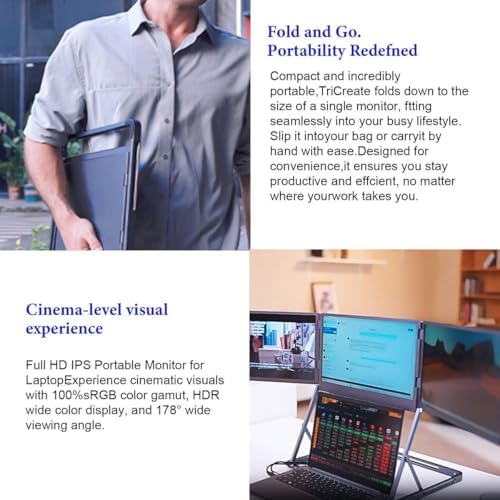 Tri-Screen Monitor Extender, 15.6in Lightweight FHD Portable Monitor, 1080P FHD IPS Display,HDMI/USB-C Pulg N Play,for Office