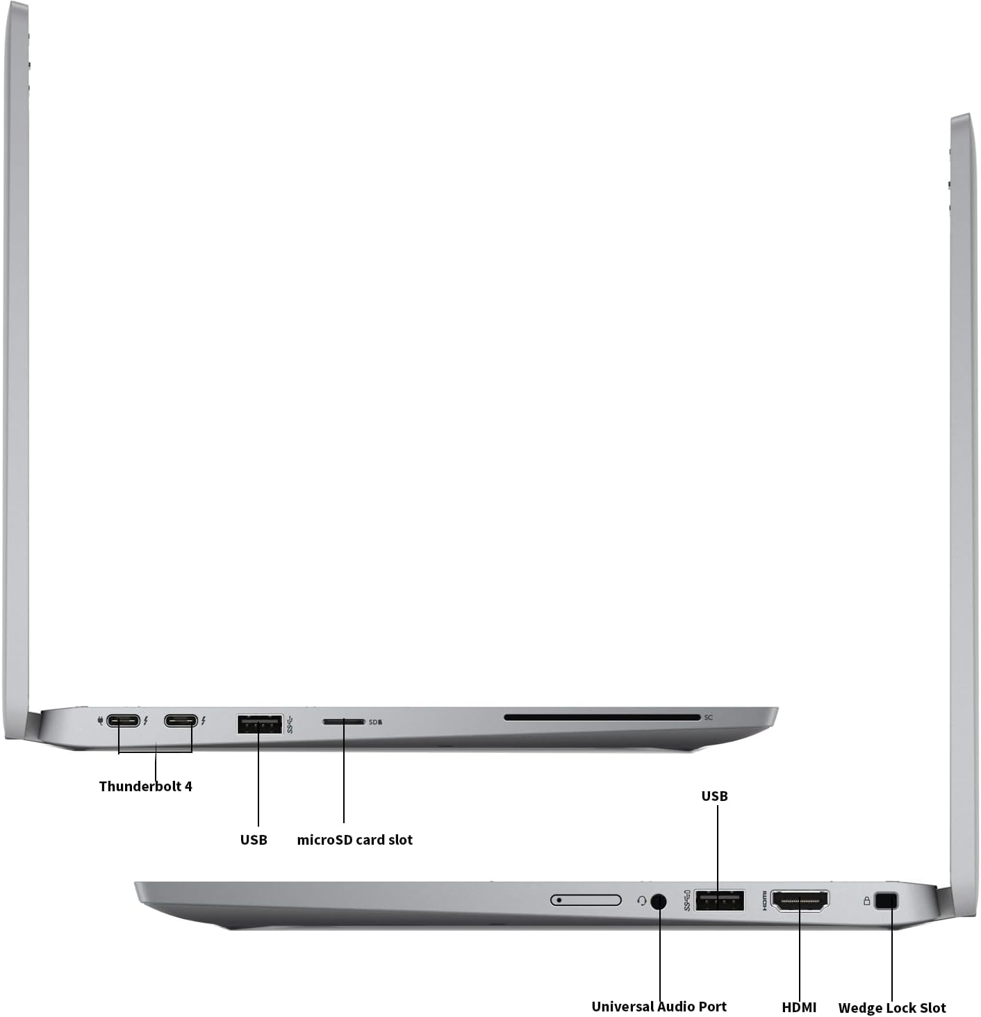 Dell Latitude 5320 2-in-1 13.3' FHD Touchscreen Laptop Computer, Quad Core i7-1185G7, 16GB DDR4 RAM, 256GB SSD, Backlit Keyboard, HDMI, Windows 11 Pro (Renewed)