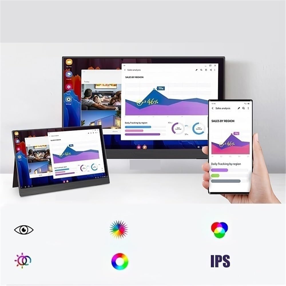 Portable Monitor for Laptop 15.6-inch 4K Resolution Multi-Function Extended Screen for Gaming and Audio-Visual Sub-Screen Portable Gaming Monitor