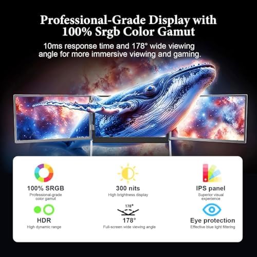 Tri-Screen Monitor Extender, 15.6in Lightweight FHD Portable Monitor, 1080P FHD IPS Display,HDMI/USB-C Pulg N Play,for Office