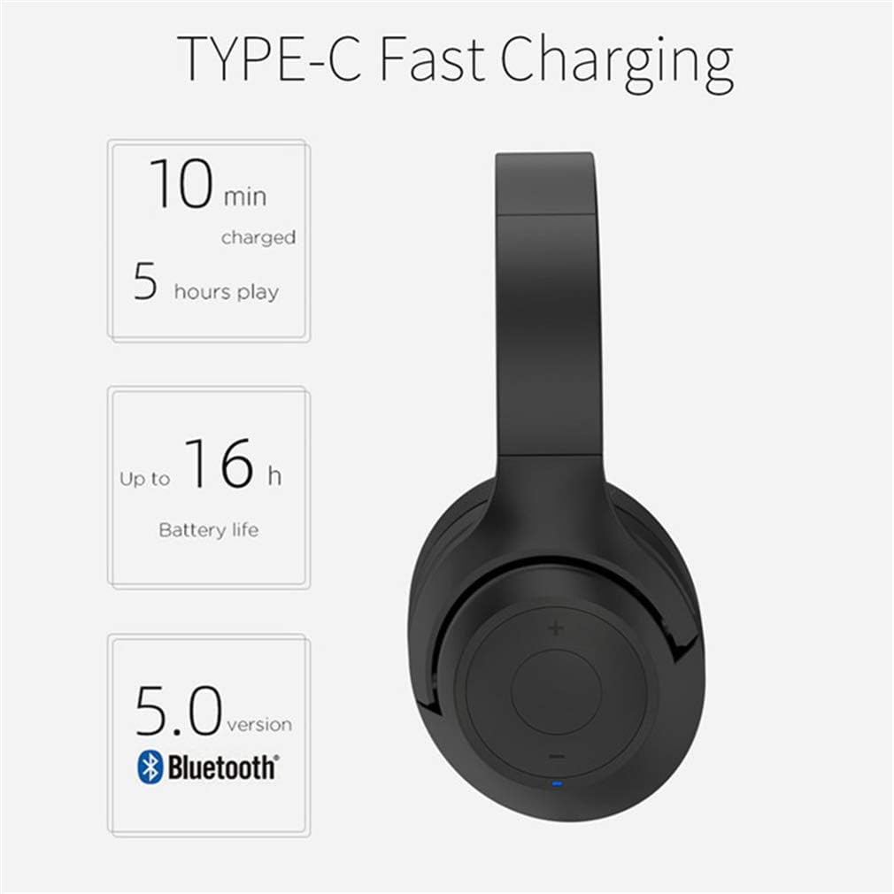 Wireless Bluetooth Headphones Stereo Foldable Headphones, Hi-Res Certified Sound, Game Type,Subwoofer,Long Standby for PC/Cell Phones/TV