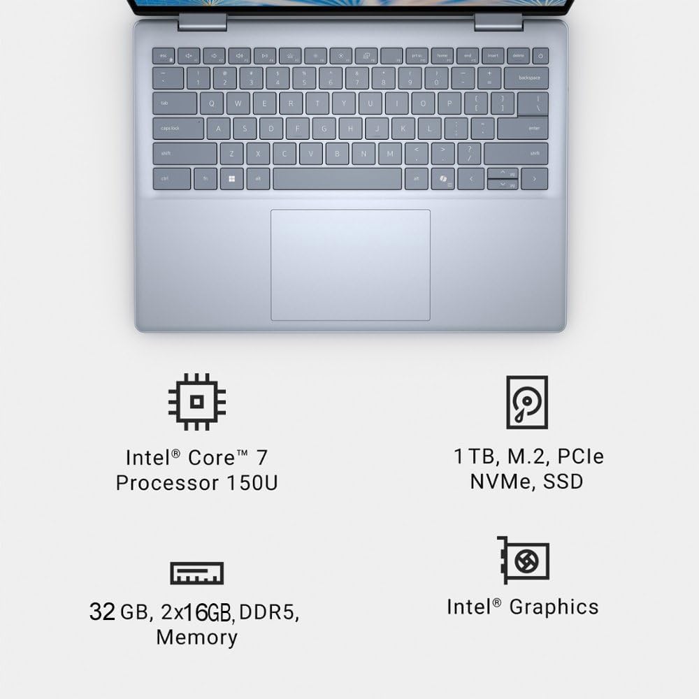 Dell Inspiron 14 7440 2-in-1 Business Laptop (14' FHD+ Touchscreen, Intel Core 7 150U(> i7-1355U), 32GB RAM, 1TB SSD) Backlit KB, FP Reader, FHD Webcam, IST Hub, Win 11 Home w/Copilot, Blue