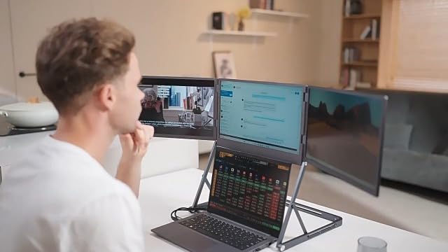 15.6in Triple Screen Laptop Monitor,1080p Fhd Laptop Screen Extender,w/Foldable Kickstand,for Design Video Editing