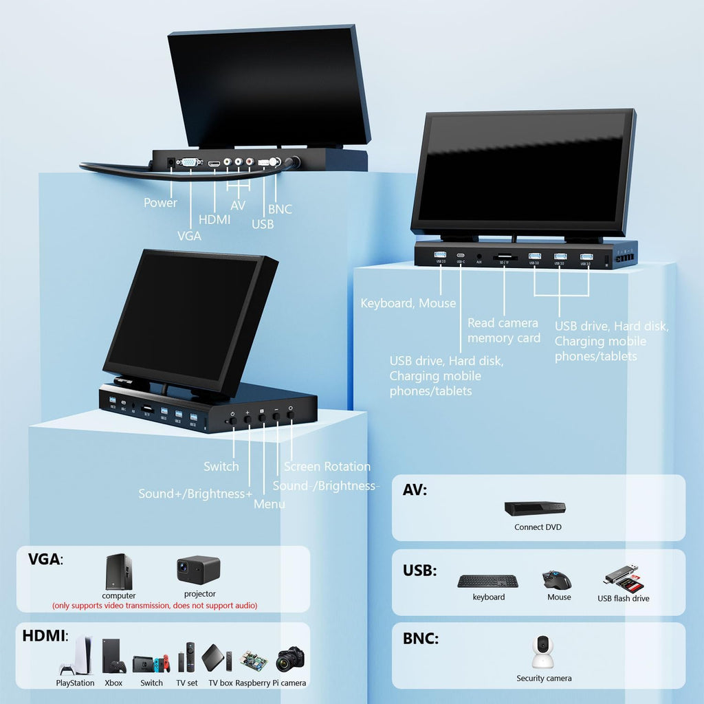 10.1' Small Monitor for PC Raspberry Pi, 1280x720 IPS Mini Monitor Multi-Port Docking Station Built-in USB Hub &Dual Speakers, Raspberry Pi Display for DIY Projects,Gaming & Aida64 CPU GPU Monitoring