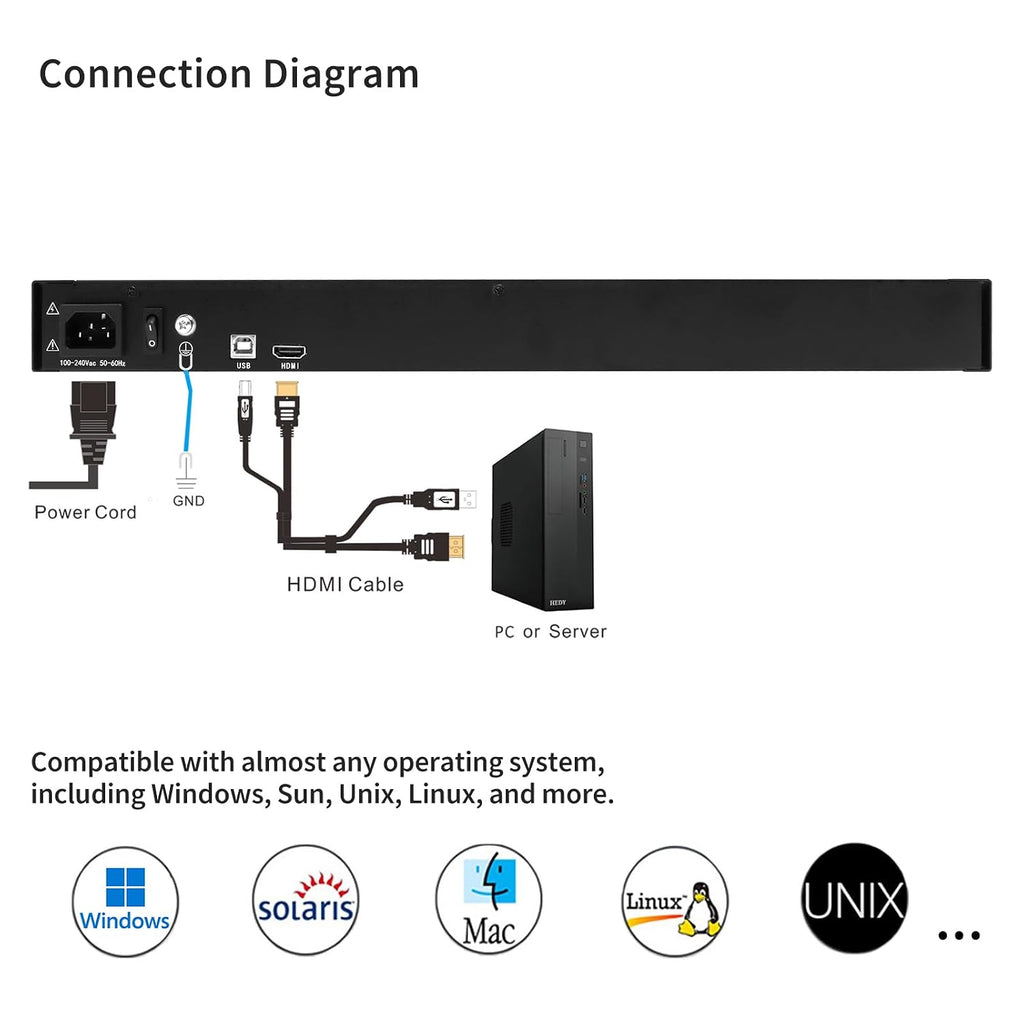 1U Rack Mount KVM Console-19'' Rackmount Monitor Keyboard and Single Port HDMI KVM, 50,000 MTBF,1280X1024 60Hz,17.6×19.9×1.67 Inches(WXDXH),Fit 1U 19'' Rack, 1 USB HDMI Cable,1 Power Cord, 4 Brackets
