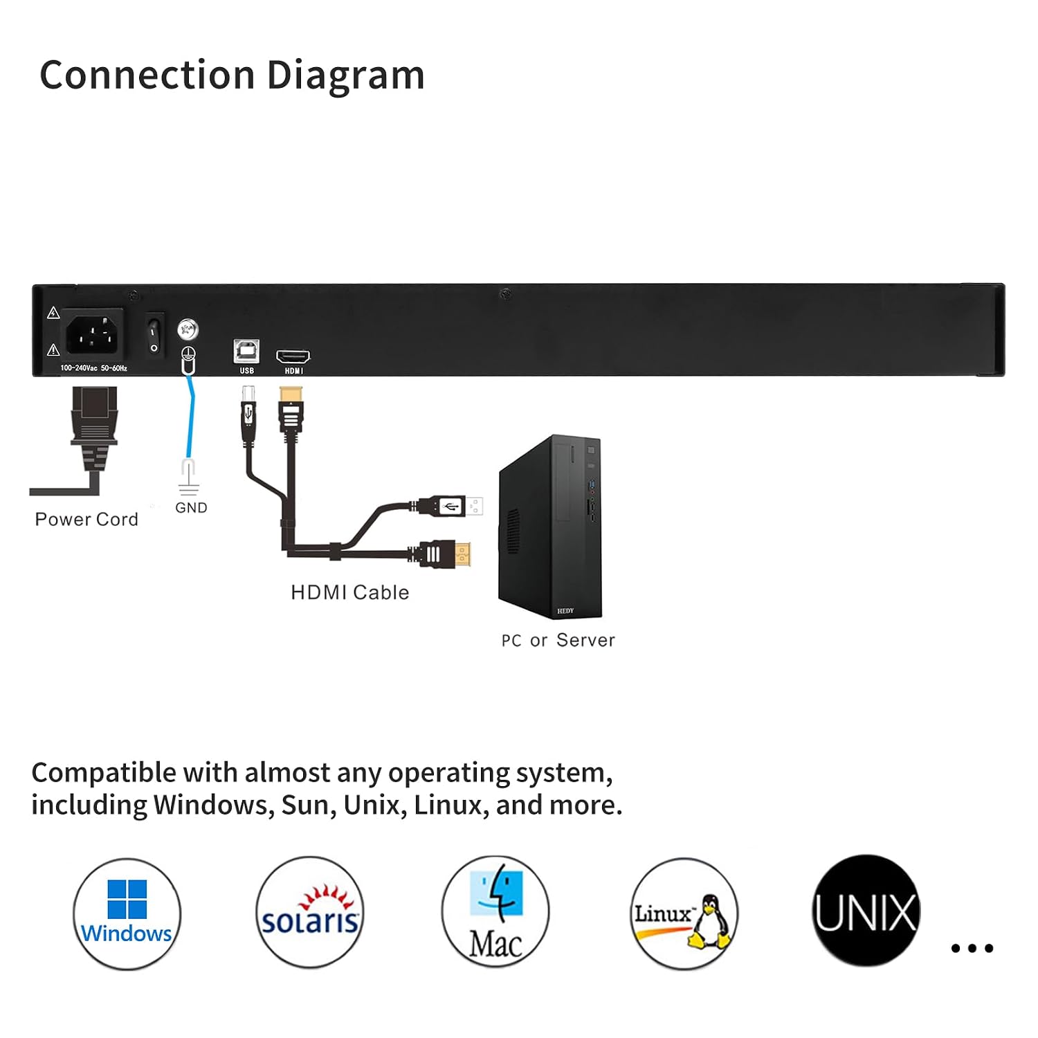 1U Rack Mount KVM Console-19'' Rackmount Monitor Keyboard and Single Port HDMI KVM, 50,000 MTBF,1280X1024 60Hz,17.6×19.9×1.67 Inches(WXDXH),Fit 1U 19'' Rack, 1 USB HDMI Cable,1 Power Cord, 4 Brackets