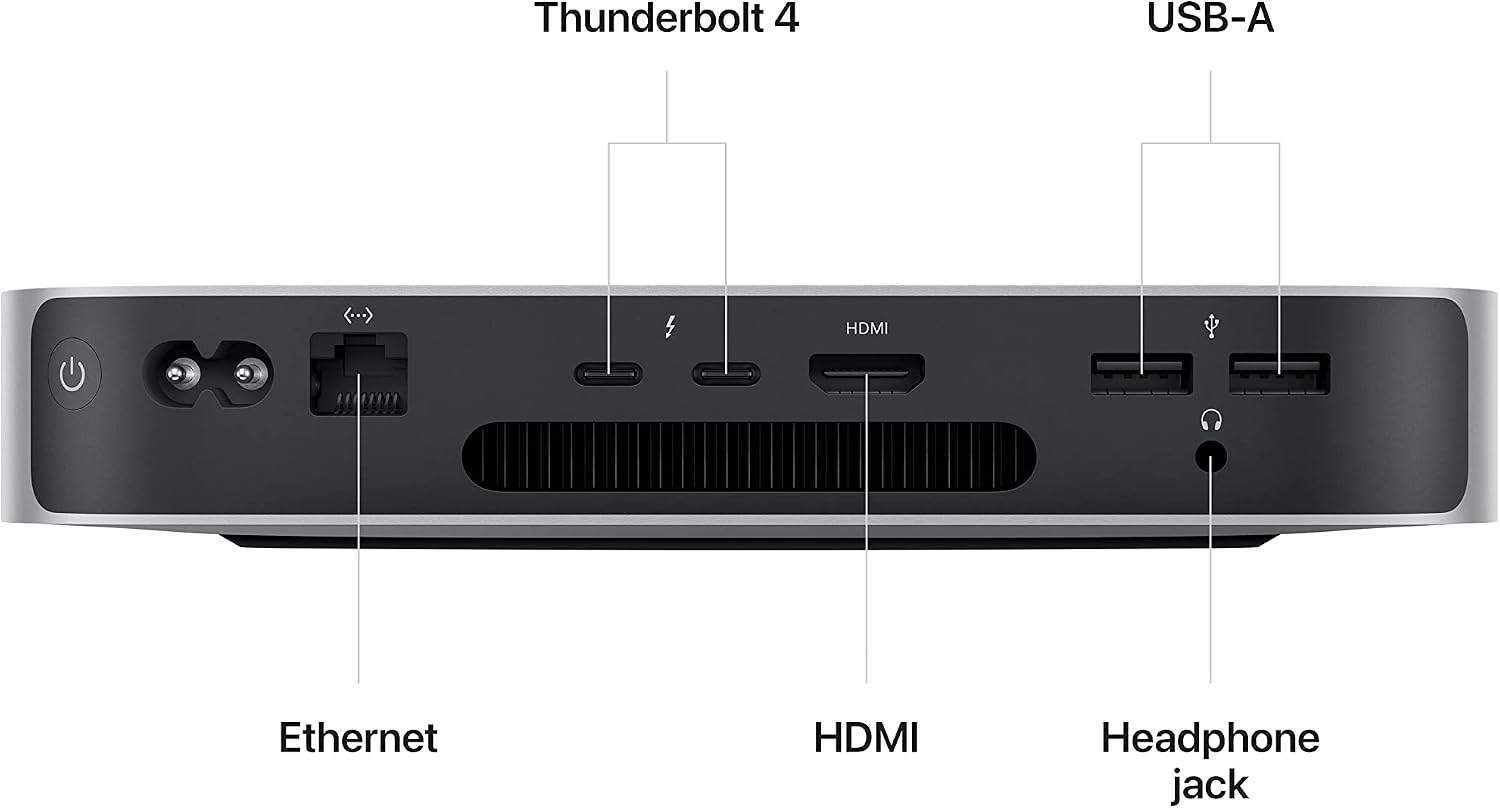 Apple 2023 Mac Mini with Apple M2 Chip with 8-core CPU (8GB RAM, 256GB SSD Storage) Silver (Renewed)