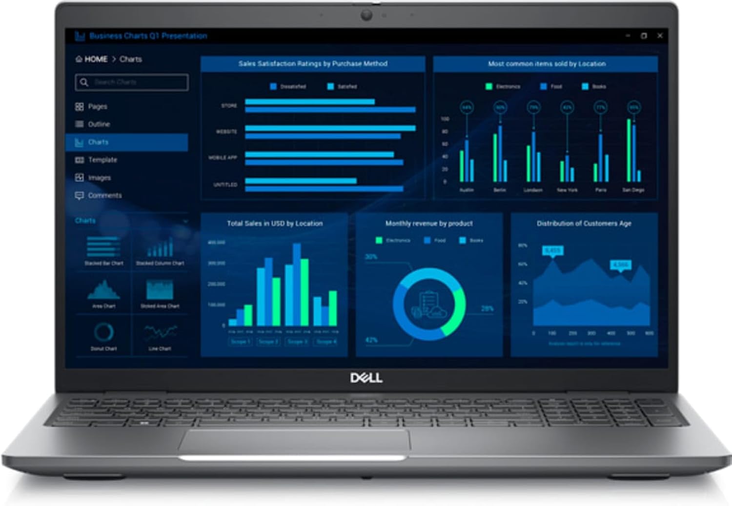 Dell Precision 3000 3581 Workstation Laptop (2023) | 15.6' FHD | Core i7-1TB SSD - 64GB RAM | 14 Cores @ 5 GHz - 13th Gen CPU Win 11 Pro (Renewed)