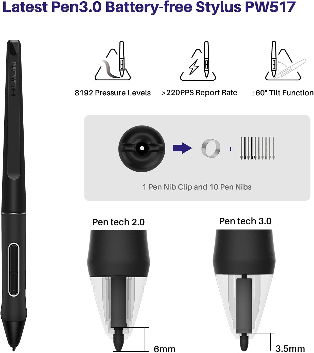 HUION Kamvas 24 Plus 2.5K QHD Graphic Drawing Tablet with Screen, 140%sRGB Full-Laminated QD Drawing Monitor with Battery-Free Stylus for PC, Mac, Android, 23.8inch Pen Display with Single Monitor Arm