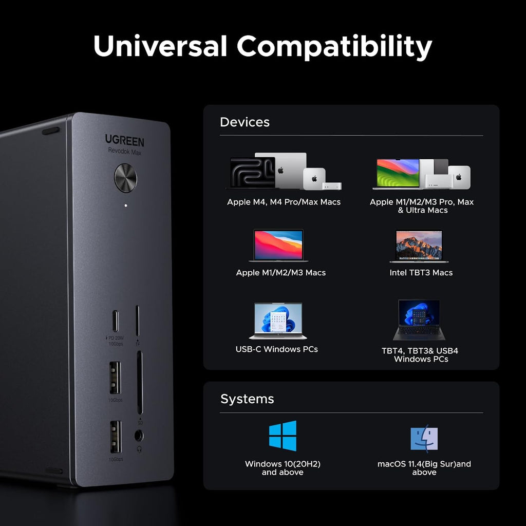 UGREEN Thunderbolt 4 Dock 13-in-1 40Gbps Docking Station with Dual 4K@60Hz Single 8K Display, 90W Charging for Laptop, 2.5GbE, SD/TF 4.0. Revodok Max 213 for MacBook Surface Pro and More