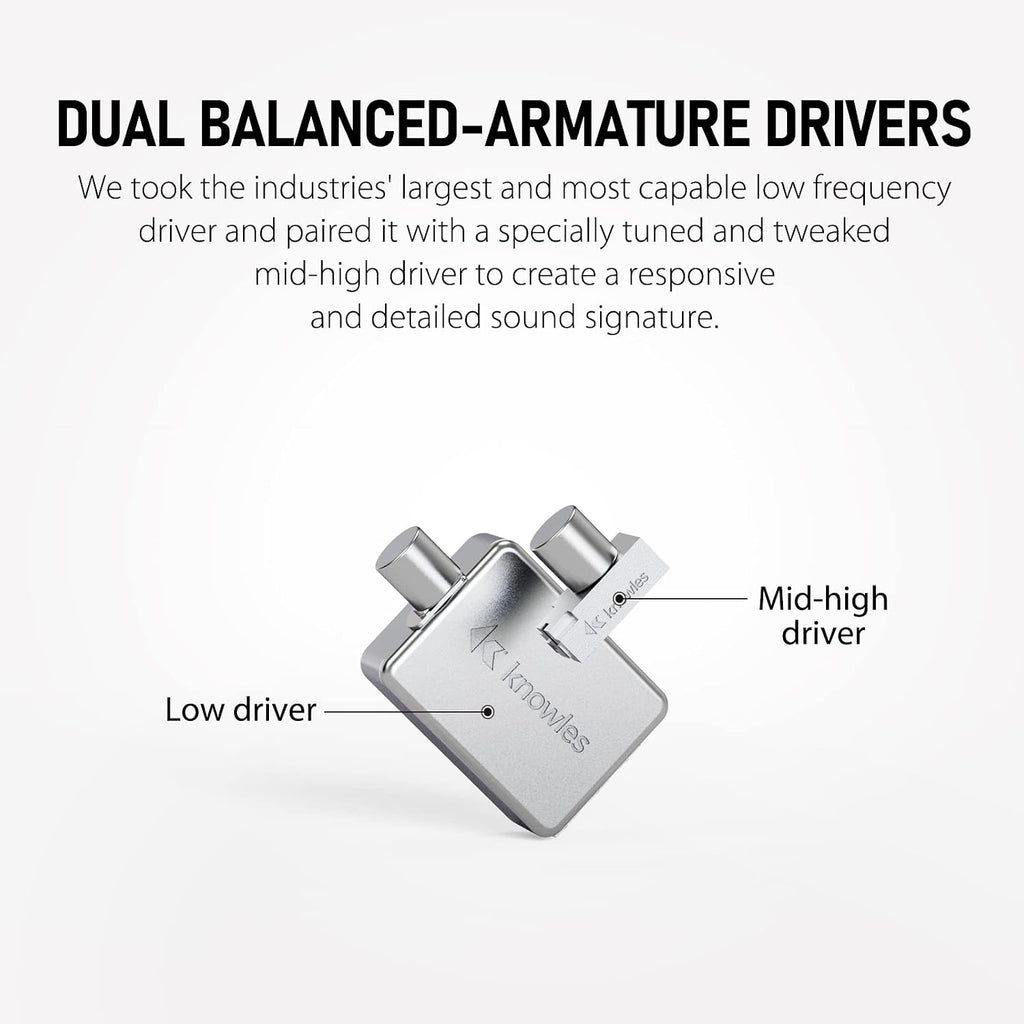 Xvive T9 in-Ear Monitor Headphones Dual Knowles BA Drivers IEM for Studio, Band Rehearsal, Live Performance (T9)
