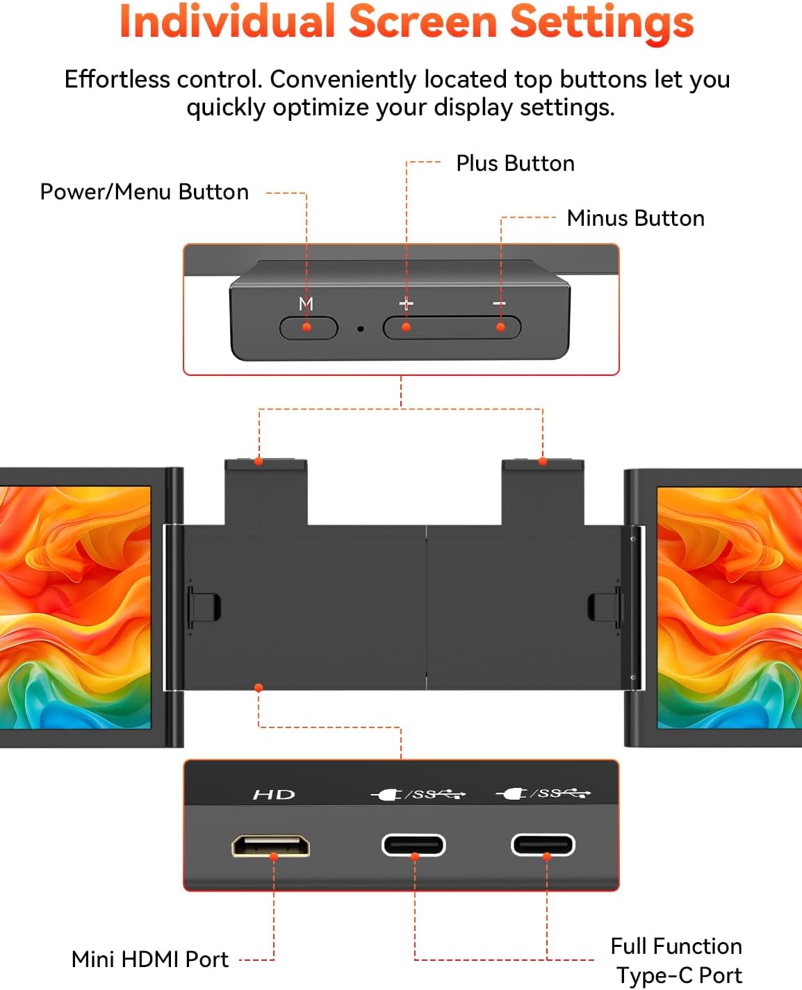 HotYeah Laptop Screen Extender, One Cable Connection (Windows & Mac), 14' 1080P Dual Portable Monitor, USB-C HDMI Wireless Travel Extended Display Triple Screen Monitor for 12-16.5' Laptop