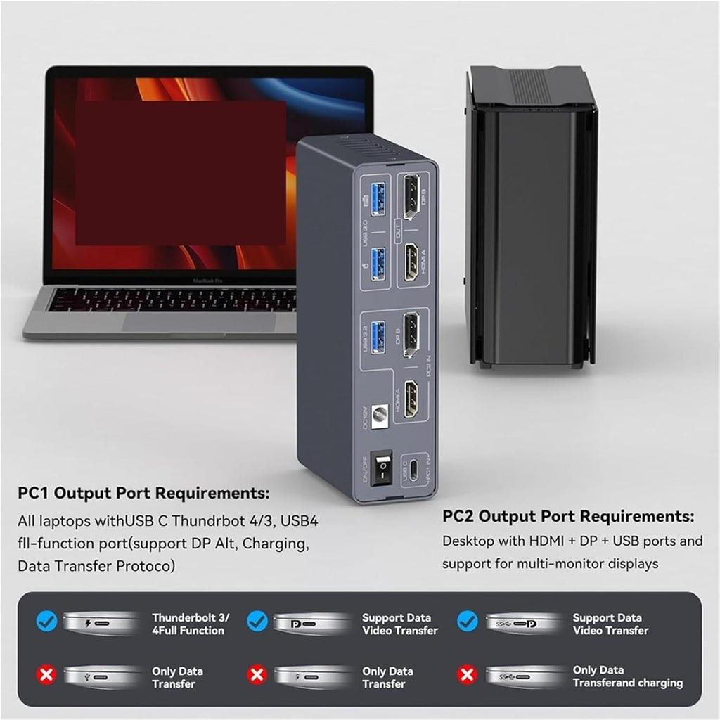 10Gbps USB 3.2 USB C Displayport KVM Switch 4K 60Hz Type C HDMI KVM Switch 1 Laptop 1 Destop 2 Monitor for Macb*OOK 2 PC