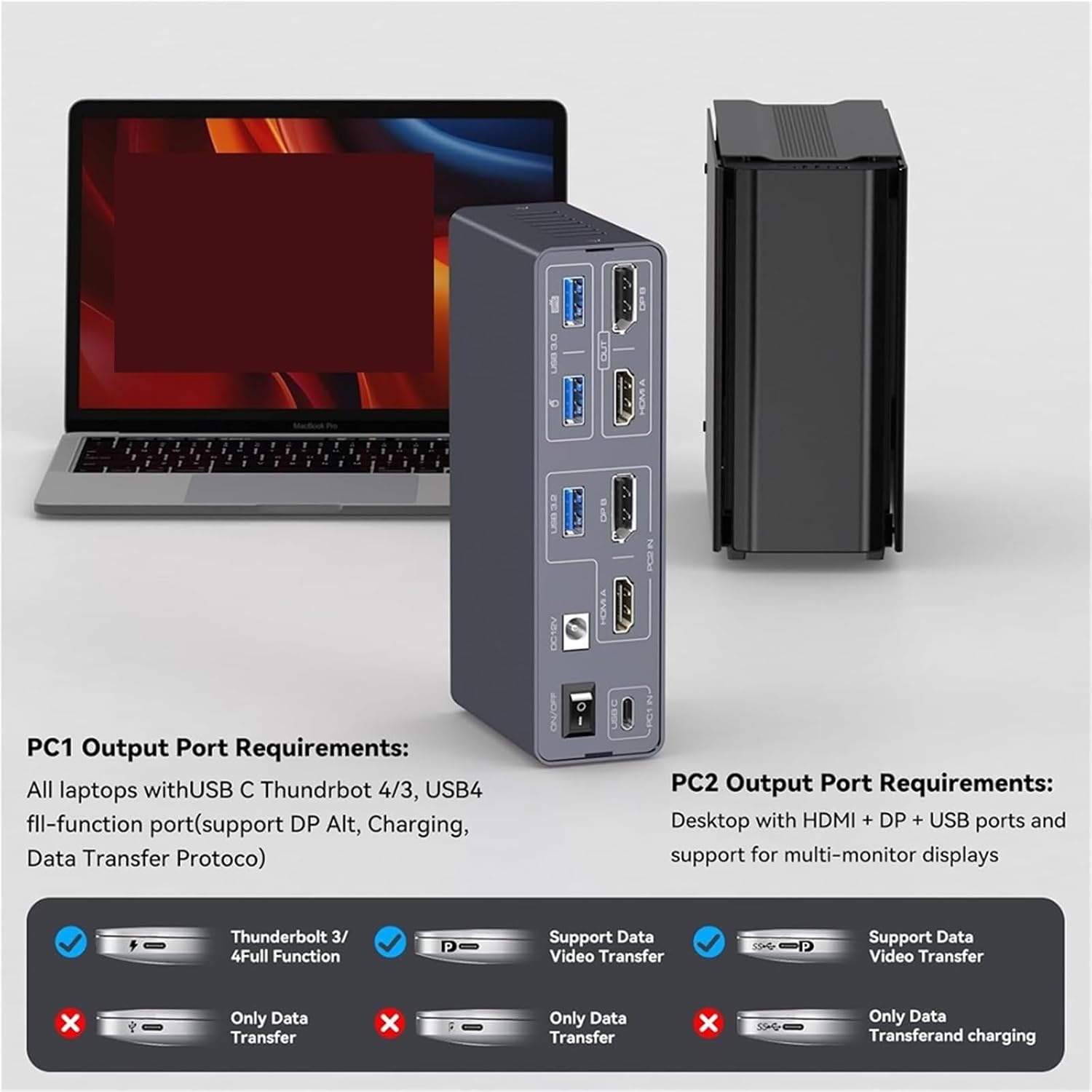 10Gbps USB 3.2 USB C Displayport KVM Switch 4K 60Hz Type C HDMI KVM Switch 1 Laptop 1 Destop 2 Monitor for Macb*OOK 2 PC