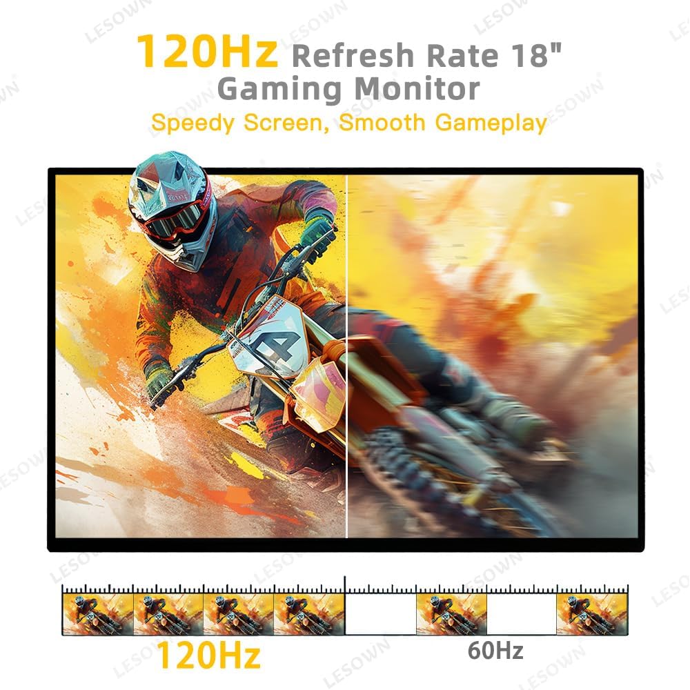 Portable Monitor 16 inch 1920x1200 ADS USB-C HDMI 400Nits High Brightness 120Hz Gaming Ultra Wide Display with Speakers External Monitor for Laptop PC Phone Mac (1200p 120Hz No Touch)