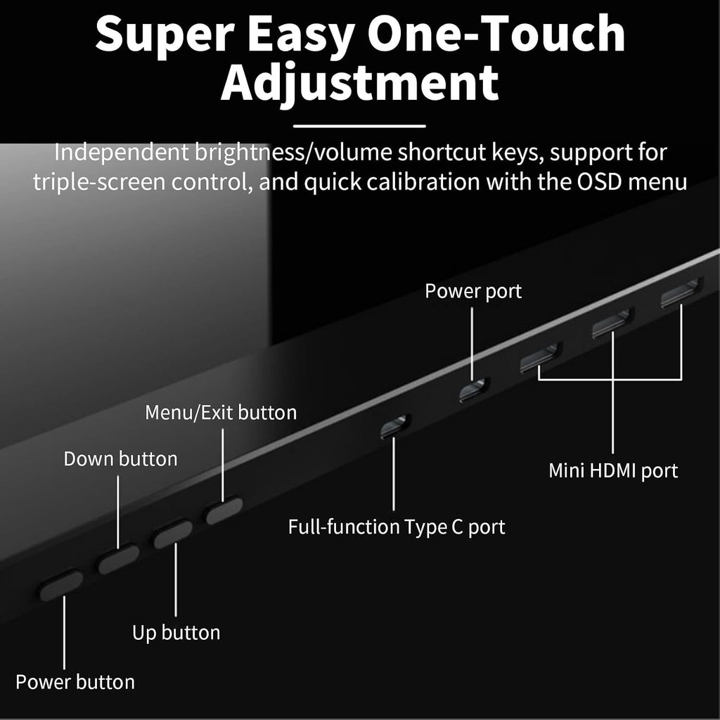 Laptop Screen Extender, 15.6' 1080p Fhd IPS, Portable Monitor for Laptop 13-17', Triple Monitor Extended for Laptops with Speakers, with Type-C/HDMI/USB-C for Wins/Mac