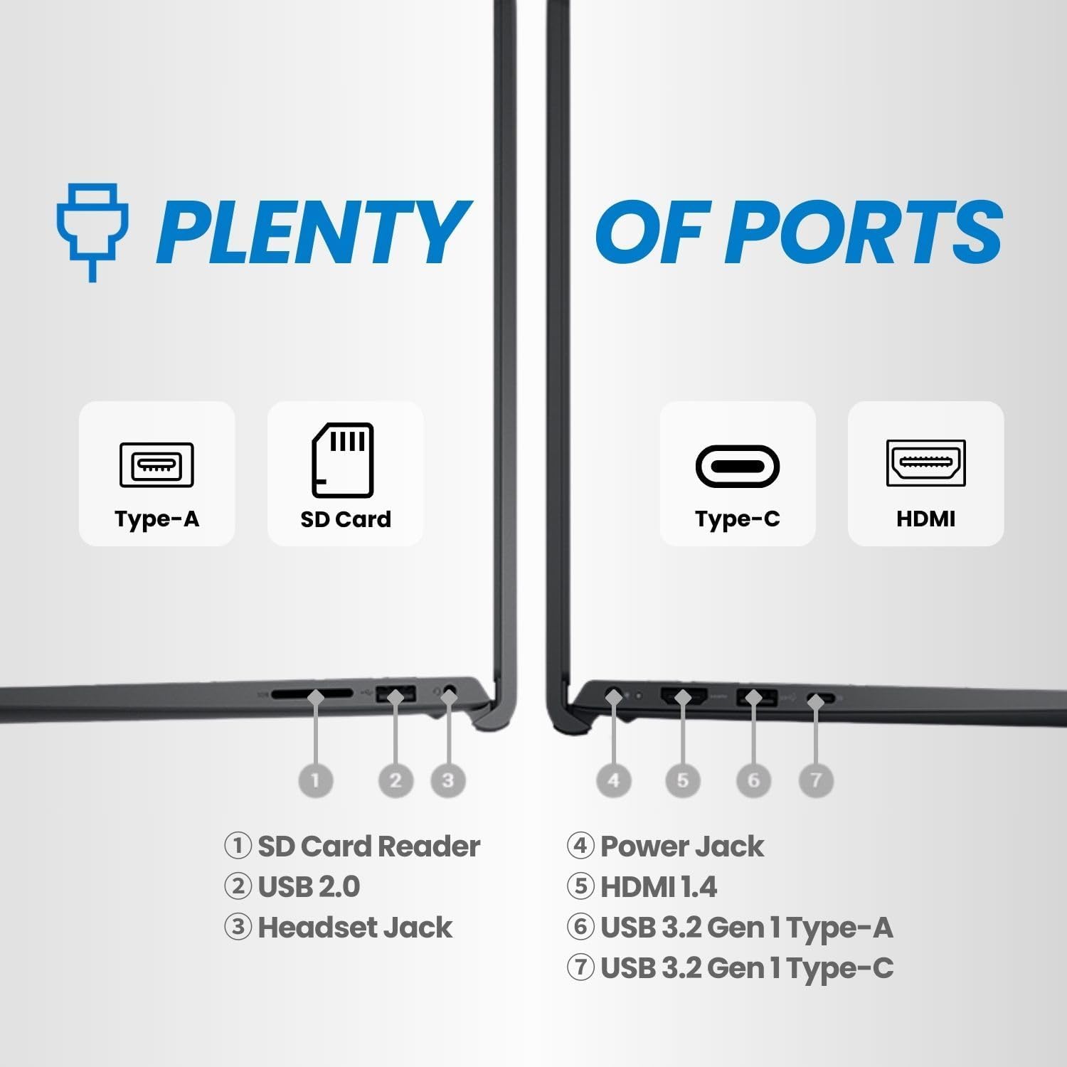 Dell Inspiron 15.6' FHD Touchscreen Laptop | 13th Gen Intel Core i5 | 12GB DDR4 RAM | 1TB PCIe SSD | AI-Enhanced Windows 11 | WI-FI 6 | Long Battery Life for Business