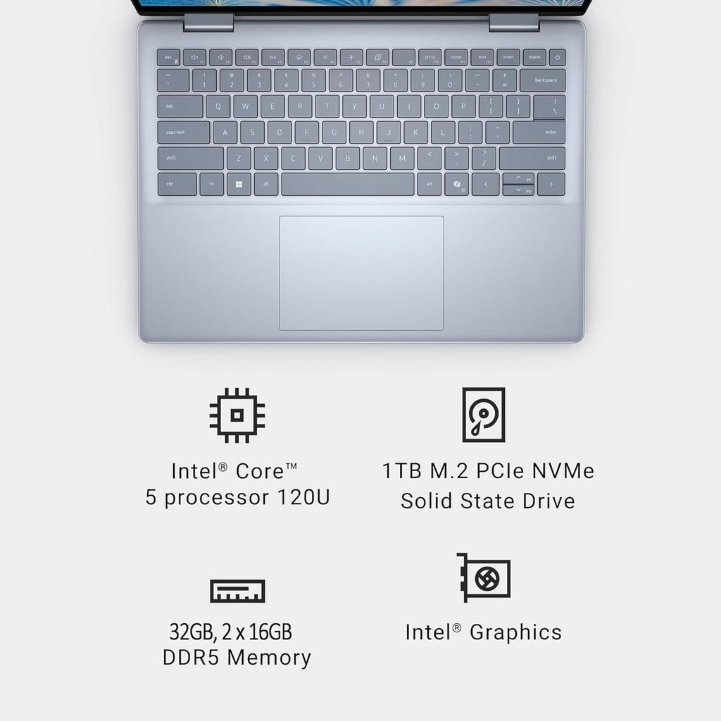 Dell Inspiron 14 7440 2-in-1 Business Laptop (14' FHD+ Touchscreen, Intel 10-Core 7 150U (> i7-1355U), 32GB RAM, 1TB SSD) Fingerprint Reader, Backlit Keyboard, FHD Webcam, Win 11 Pro w/AI Copilot