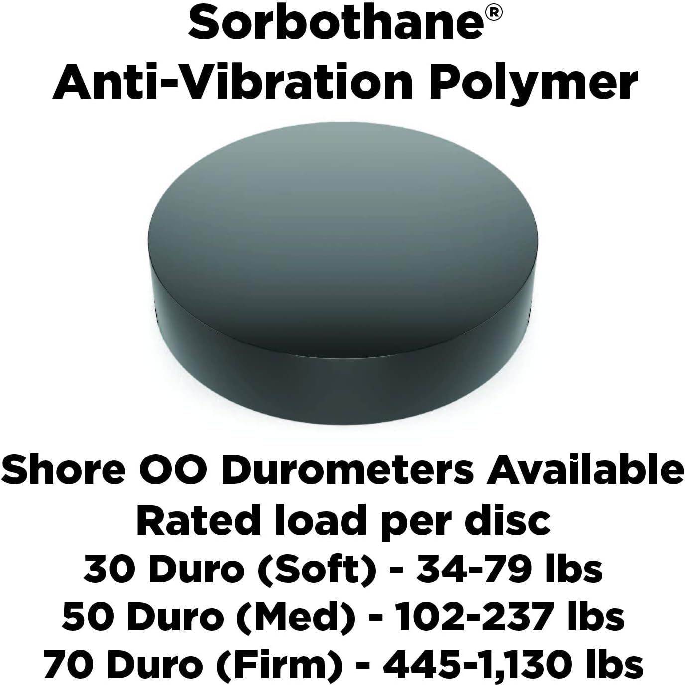 Isolate It: Sorbothane Vibration Isolation Circular Pad 50 Duro (1' Thick 4' Dia.) - 4 Pack