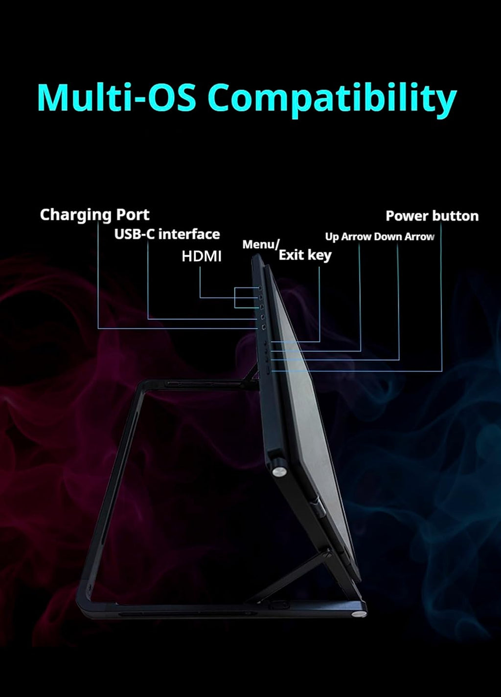 Laptop Screen Extender Triple Monitor Mount Stand Triple Screen Laptop Monitor Extender, Portable 3 Screen Display with Single USB-C for Laptops,Foldable Aluminum Multi-Monitors (1 Pcs)