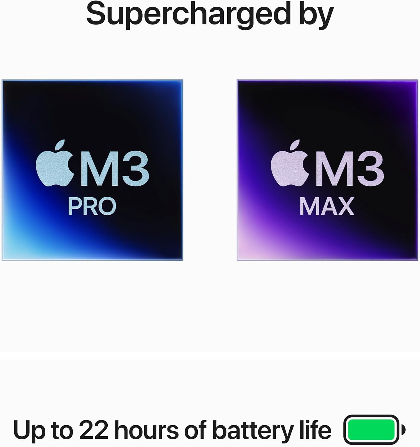 2023 Apple MacBook Pro with M3 Max chip 30-Core GPU (16.2-inch, 36GB RAM, 1TB SSD Storage) Silver (Renewed Premium)