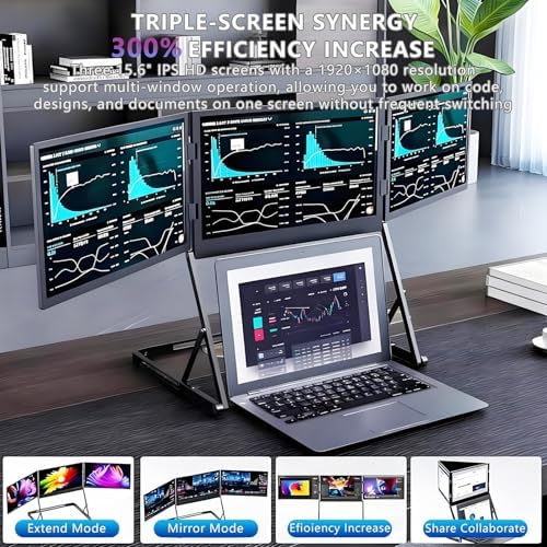 1080P Tri-Fold Laptop Extended Monitor,15.in Laptop Screen Extender Monitor,1-Cable Connection,for Win Mac Chrome Android Switch