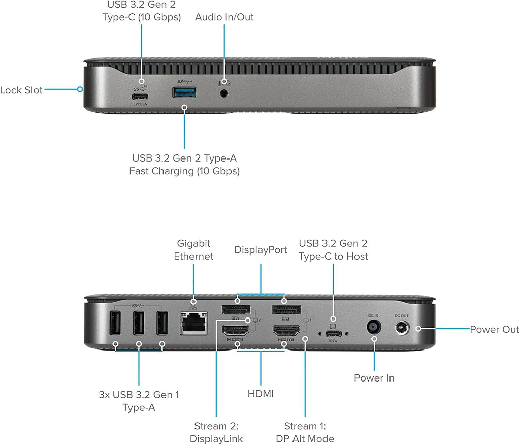 Targus USB C Hybrid/Universal Quad 4K Docking Station, Single 8K or Quad 4K UHD Display, 2 DisplayPort or 2 HDMI Ports, 100W Power Delivery (DOCK710USZ) Silver