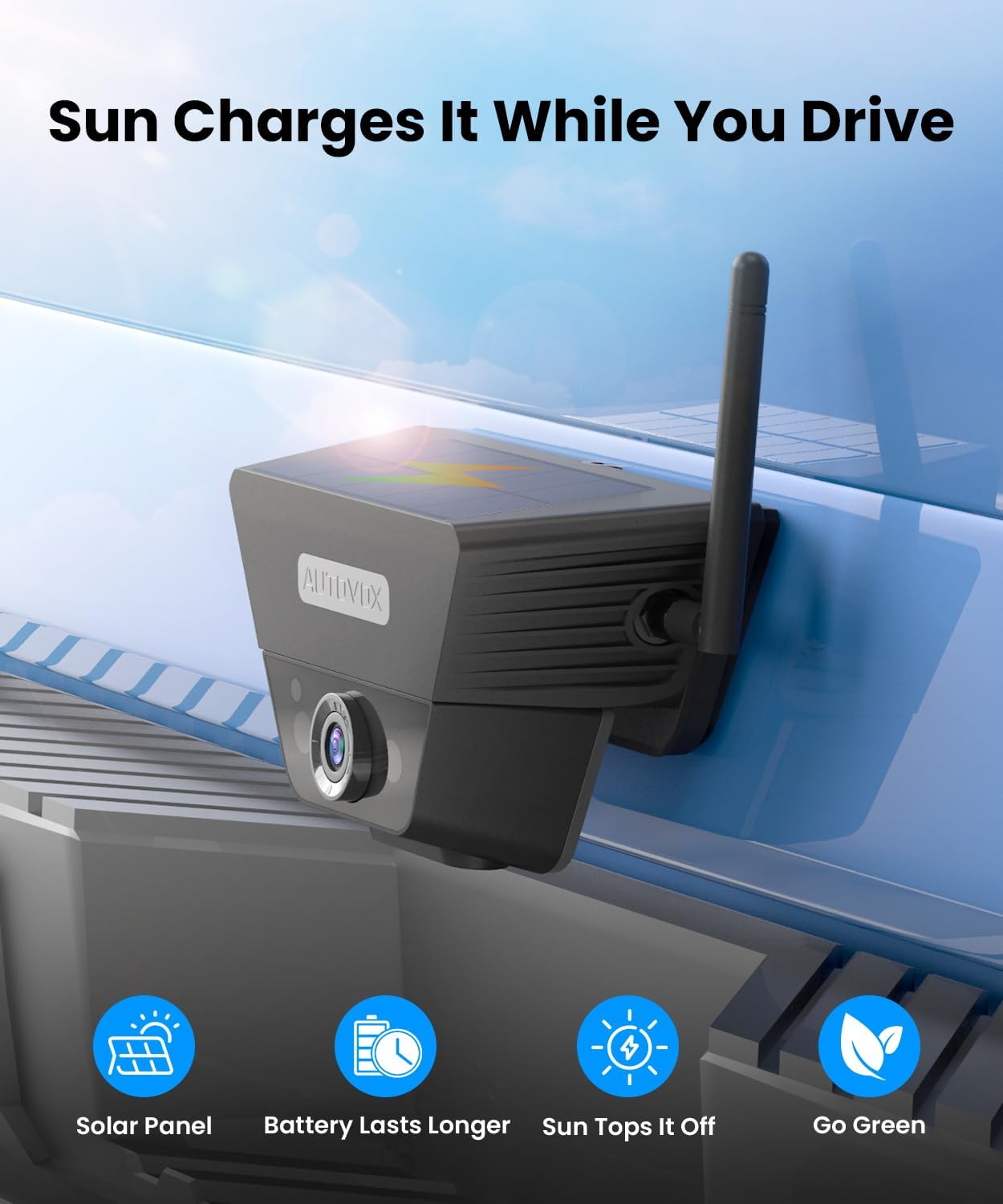 AUTO-VOX Wireless Backup Camera Solar Magnetic: 1-Min DIY Install, 5' 1080P Hd Dual Channel Monitor, Protective Carry Case, Stable Signal, IP69 Waterproof Back Up Systems Camera for Truck,Car,Trailer