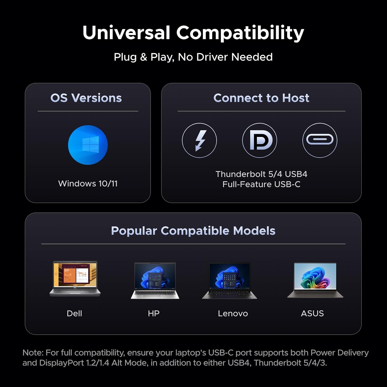 UGREEN 14 in 1 USB C Docking Station 3 Monitors Revodok Pro 314 with 8K DP/4K HDMI, 100W PD, 10Gbps USB Ports, Gigabit Ethernet, SD/TF 170MB/s, 3.5mm Audio, 90cm Cable.140W Power Adapter (HDMI & 2DP)