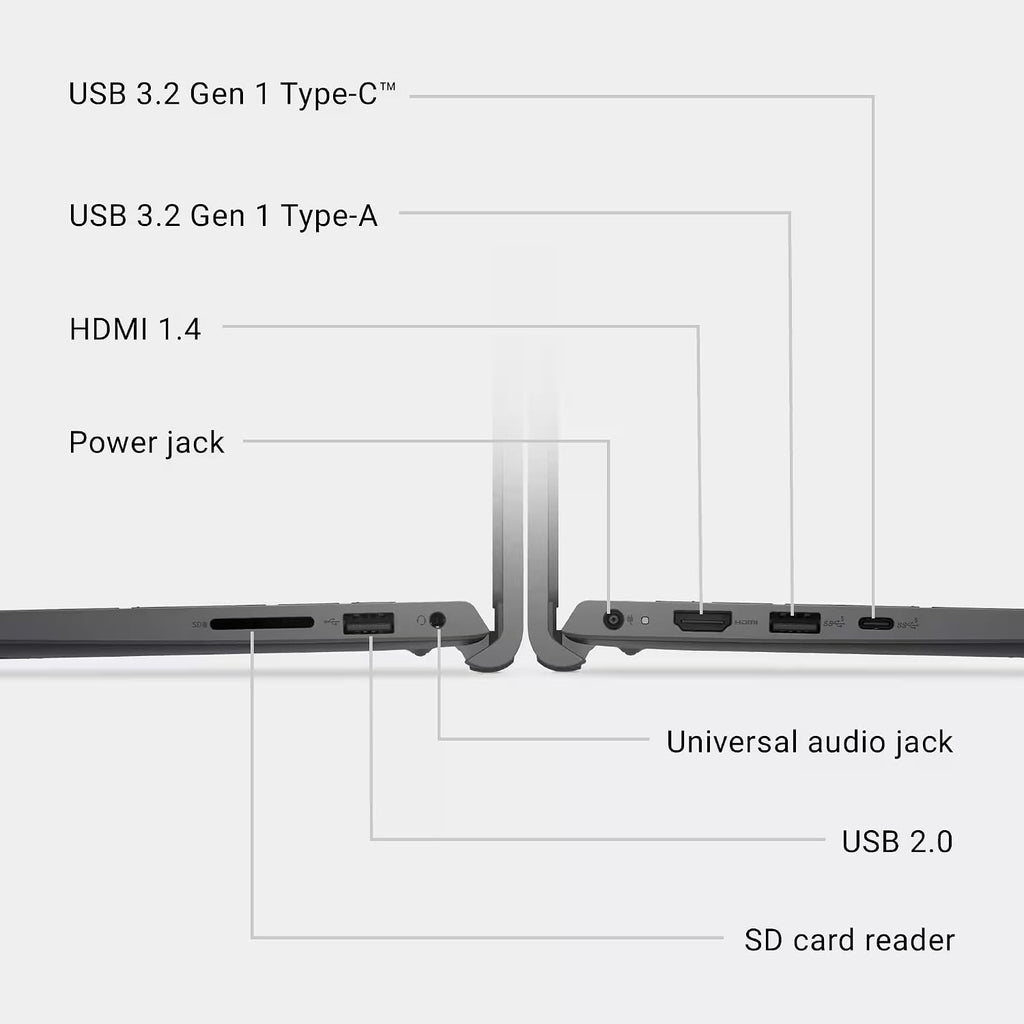 Dell Inspiron 15 Touchscreen Laptop Computer, Windows 11 Pro, Lifetime MS Office, AMD Ryzen 7 7730U, 15.6'' FHD WVA Display, 32GB RAM + 1TB SSD, External DVD Drive & 8-in-1 HUB, AMD Radeon Graphics