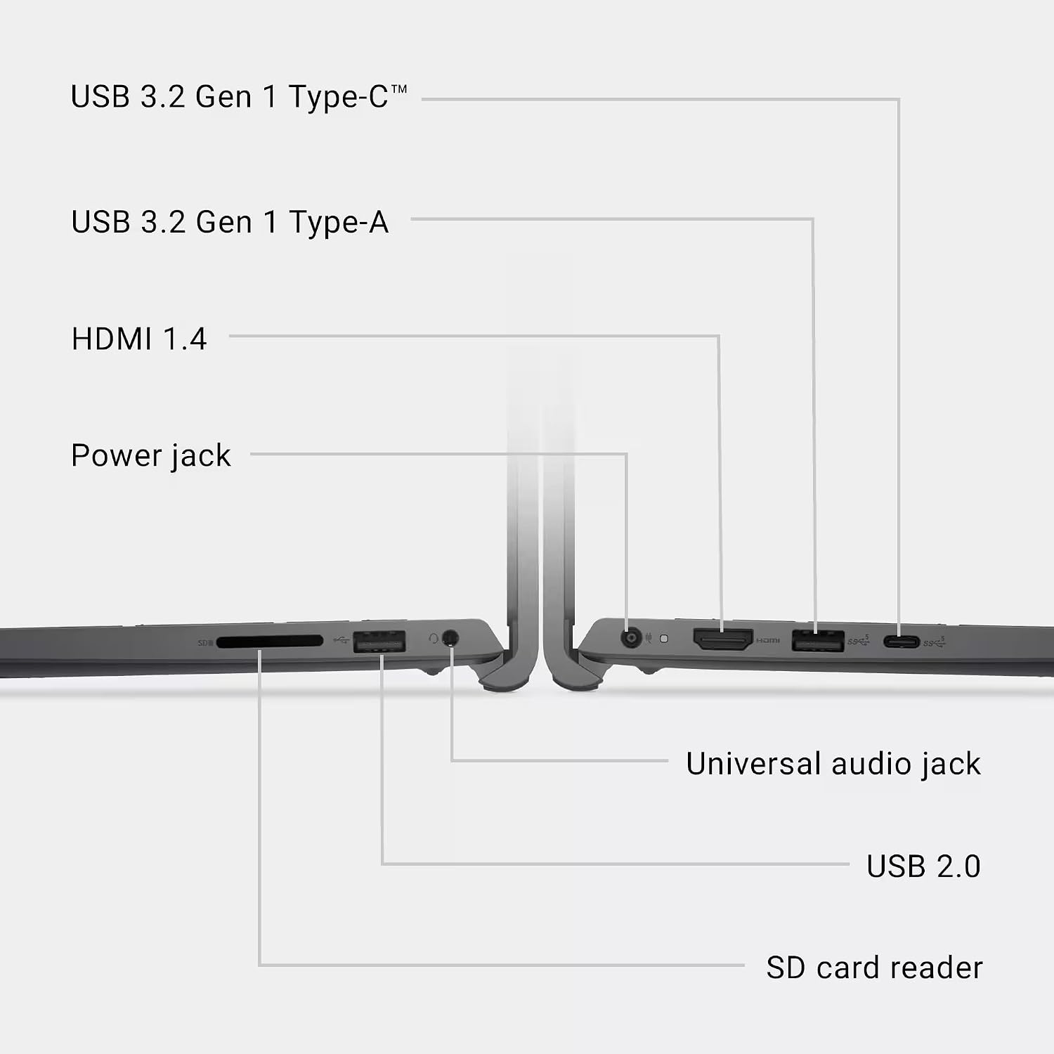 Dell Inspiron 15 Touchscreen Laptop Computer, Windows 11 Pro, Lifetime MS Office, AMD Ryzen 7 7730U, 15.6'' FHD WVA Display, 32GB RAM + 1TB SSD, External DVD Drive & 8-in-1 HUB, AMD Radeon Graphics
