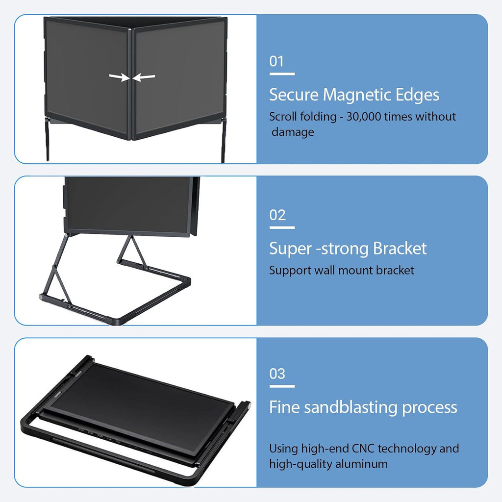 15.6portable Foldable Triple Monitor,Three Independent Screens Support Simultaneous Tasks, Compatible with Windows, Mac with 360° Rotation Adjustable Viewing Angles