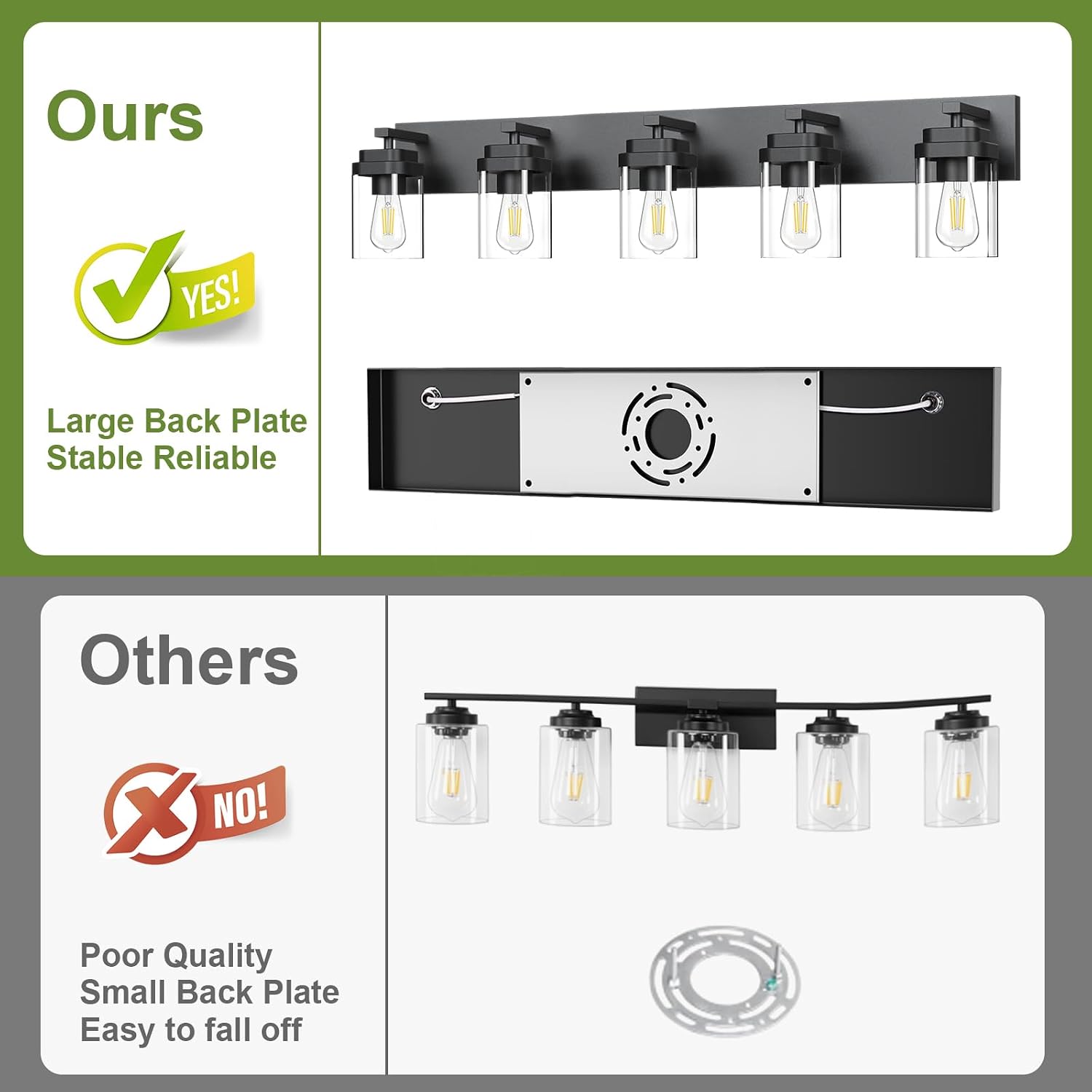 Black Bathroom Light Fixtures, 5 Lights Bathroom Lighting Fixtures Over Mirror, Square Design & Rectangle Large Backplate, Modern Vanity Lighting Fixtures, for Bathroom/Living Room/Bedroom