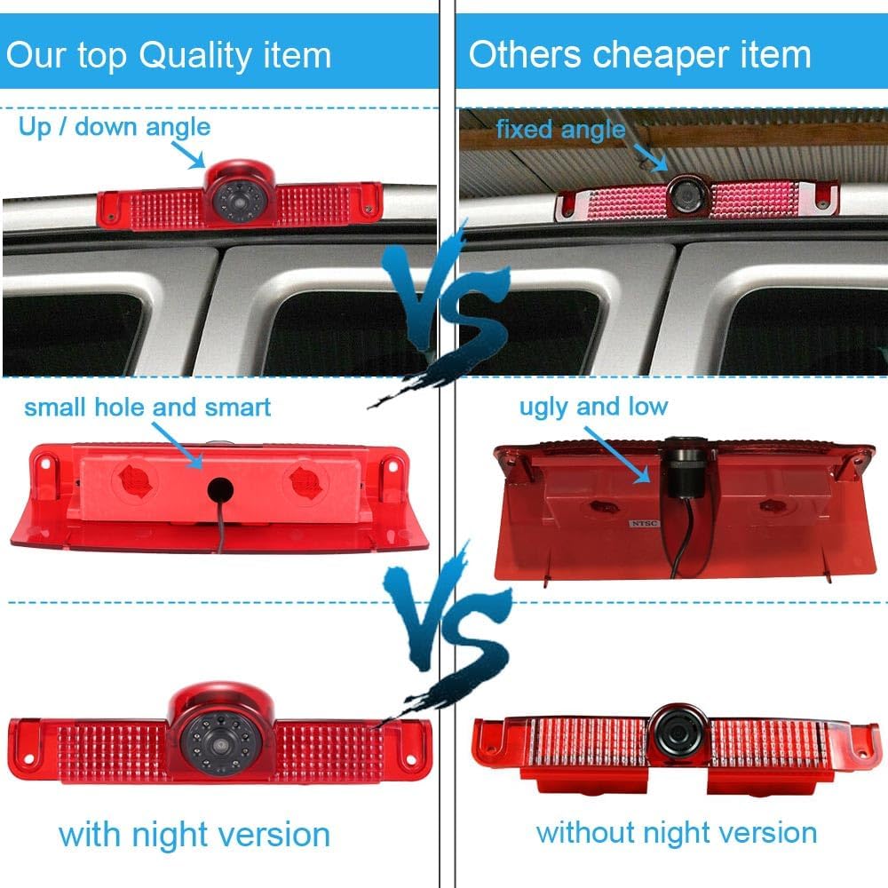 Car Third Roof Top Mount Brake Lamp Light Rear View Reverse Parking Camera,Replacement for Chevrolet Express GMC Chevy Savana Exporer Vans Cargo Van 2003-2018(with 7 inch Rear View Mirror)