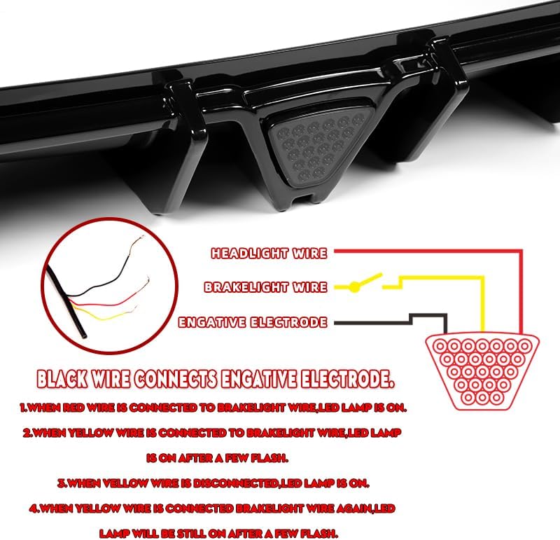 Stay-Tuned Rear Bumper Diffuser Spoiler Lip W/LED Brake Light Compatible with 2014-2017 Infiniti Q50, Auto Body Kit Replacement Parts, Car Mods Exterior Accessories (Painted Black/Smoke LED)