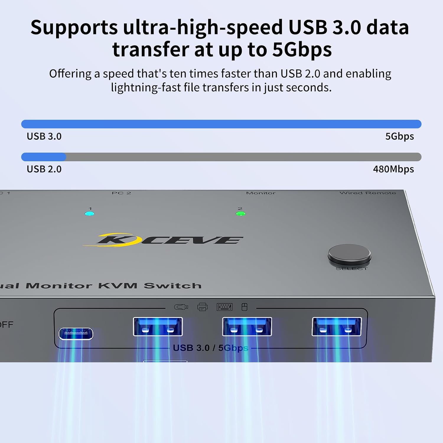 USB C KVM Switch for 2 Monitors 2 Laptops, Reyoten Dual Monitor USB Type-C KVM Switcher with PD Charging Function, Supports 4K@60Hz for 2 PCs, No Driver Required