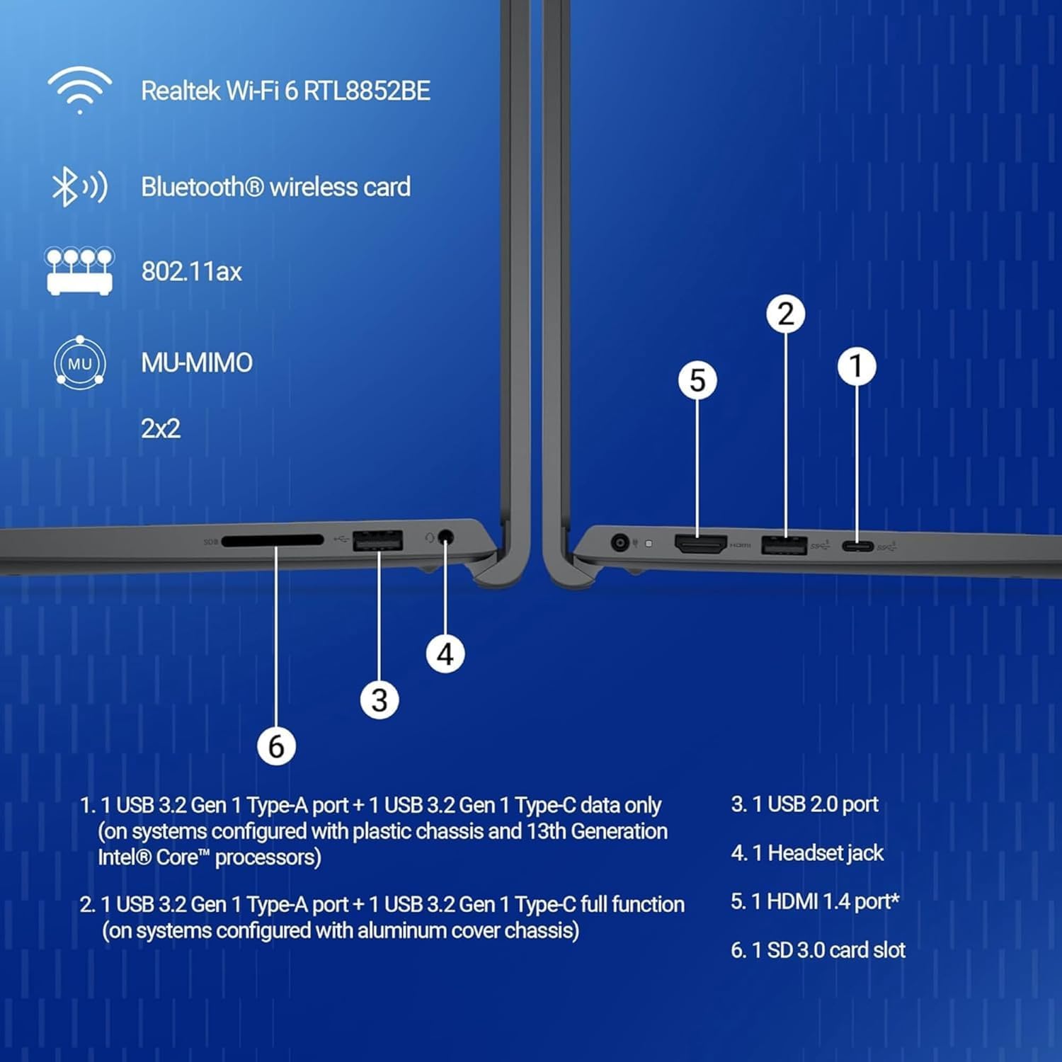 Dell Inspiron 15.6' FHD Touchscreen Business Laptop, 12th Gen Intel i7-1255U, 32GB RAM, 2.5TB SSHD (2TB PCIe SSD + 0.5TB HDD), Win 11, Office 365 for Web, USB-C, no Mouse