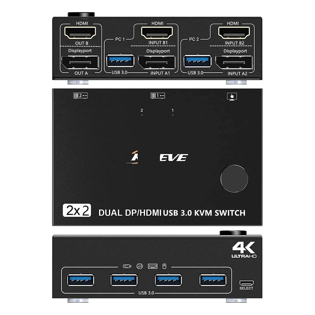 HDMI USB 3.0 Dual Monitors Displayport KVM Switch,Supports 4K@60Hz for 2 Computers Share Keyboard Mouse and Monitor
